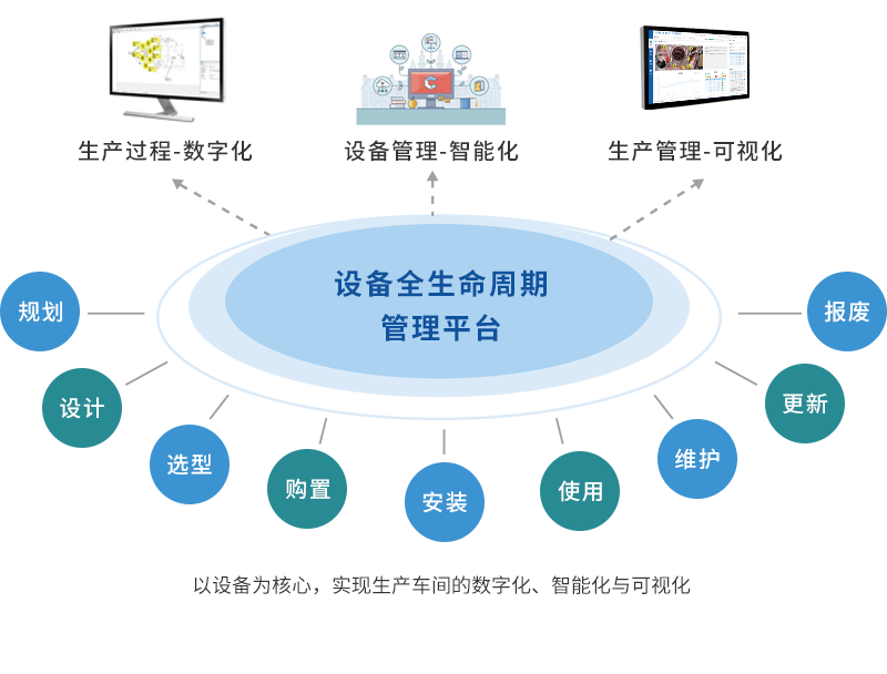 1设备管理-产品介绍2.png