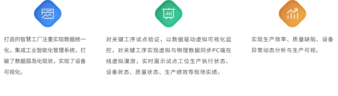 4生产可视化-产品介绍2.png