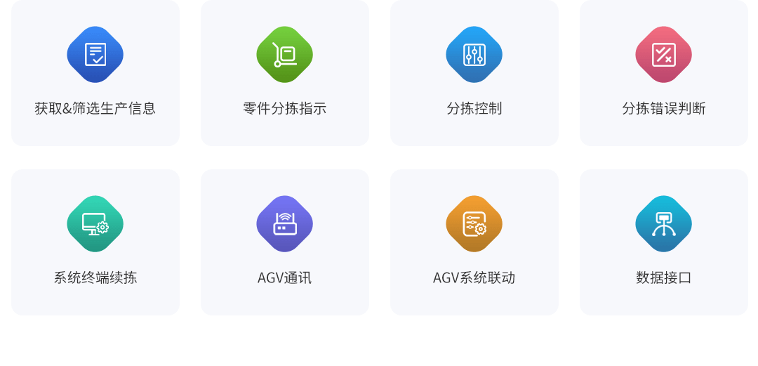 4灯光分拣-功能特性2.png