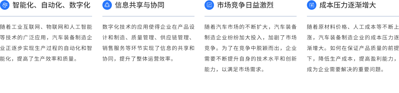 行业现状2.png