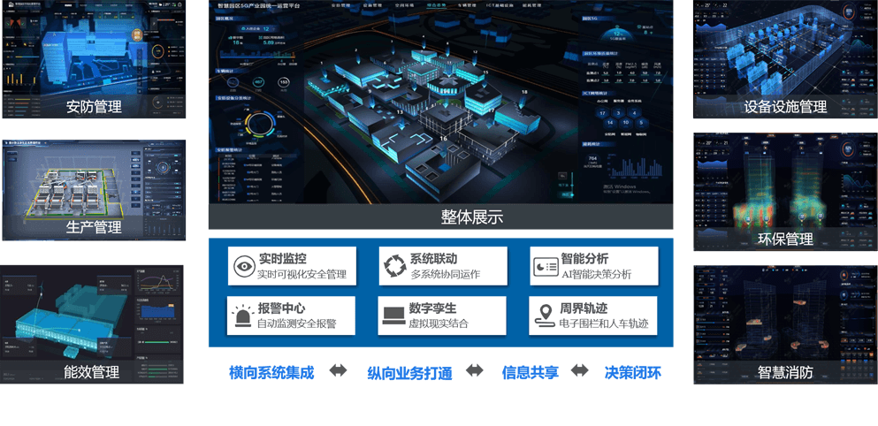 智慧园区-应用案例2.png