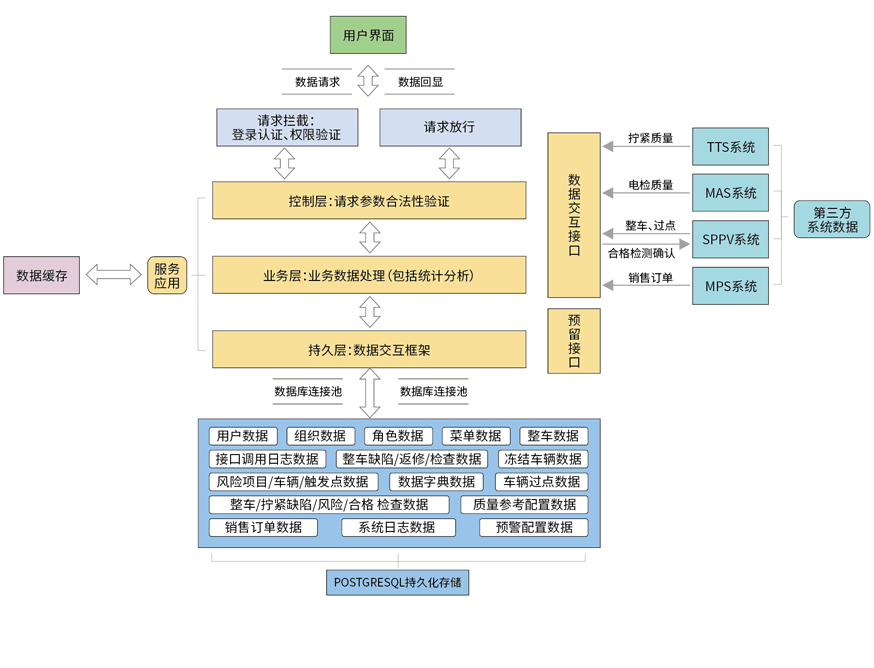 QMS-产品介绍.png
