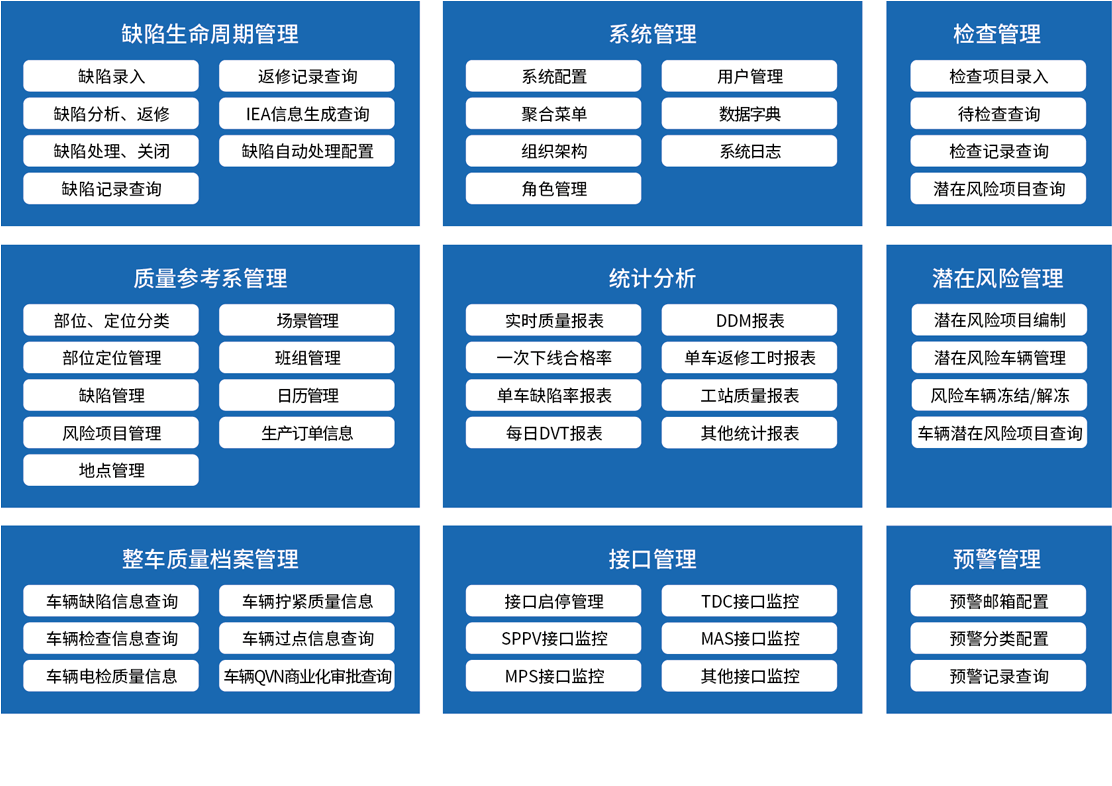QMS-功能特性.png